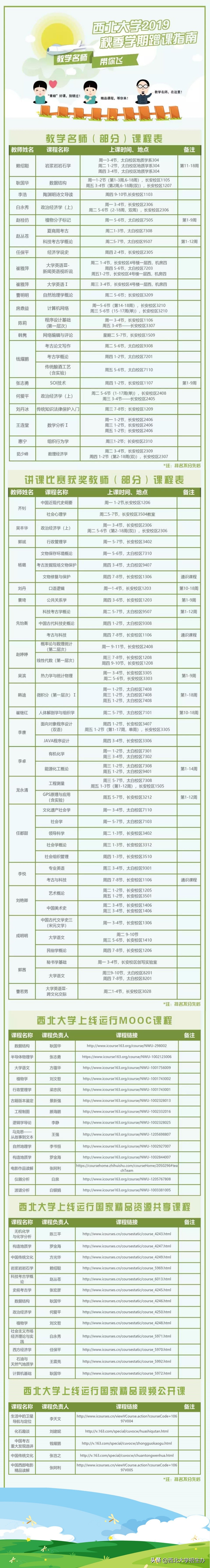刷脸进校园是怎样做到的,刷脸进校园教程