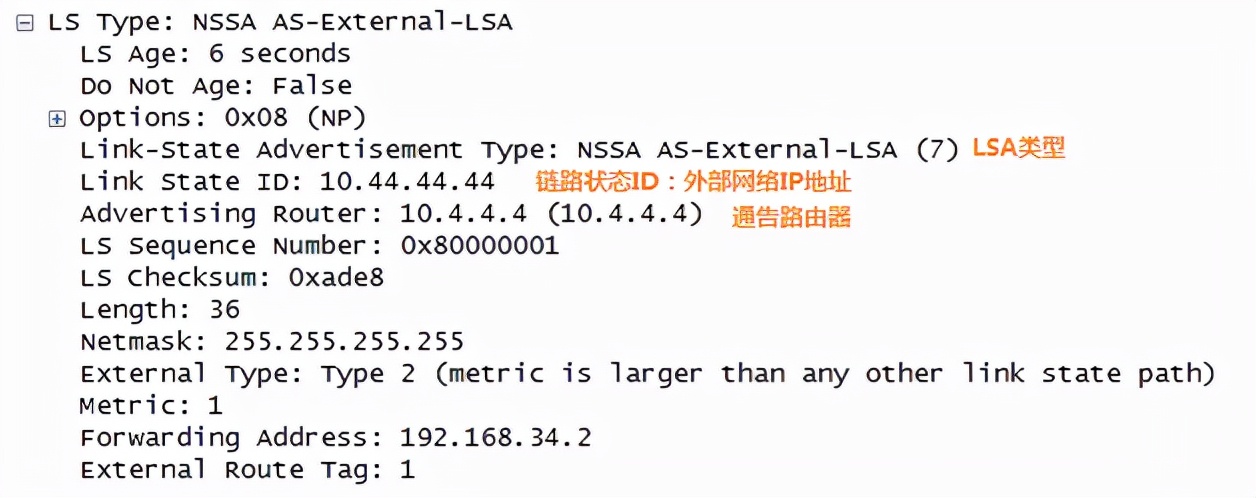 ospf配置详细教程原理,ospf工作原理及报文
