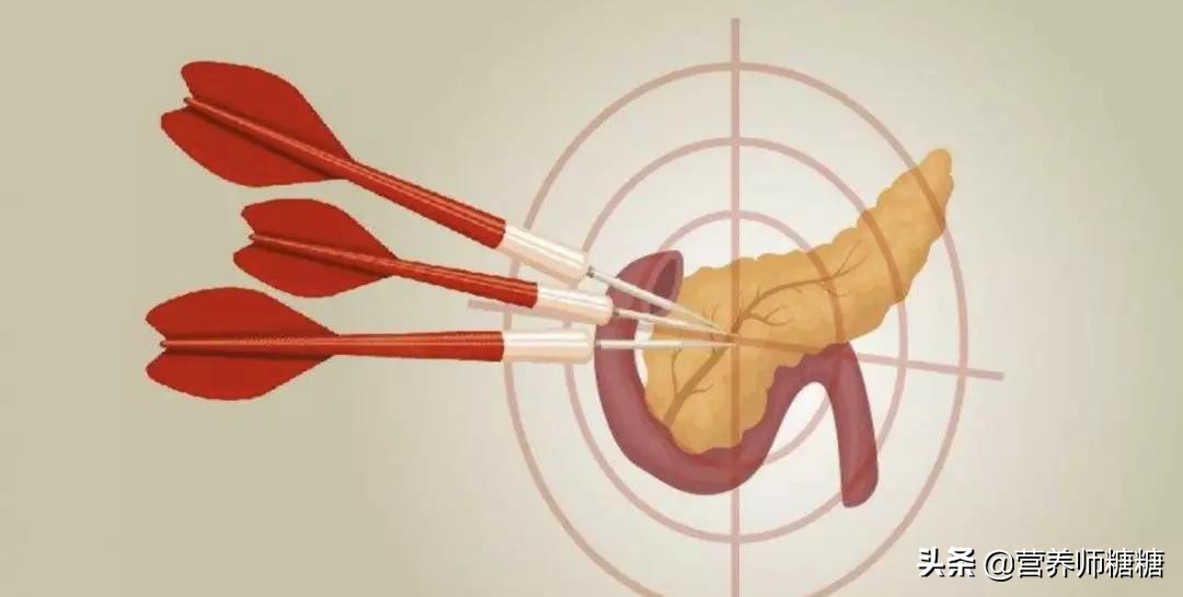 怎么保护胰岛b细胞功能,什么方法可以帮助恢复胰岛功能