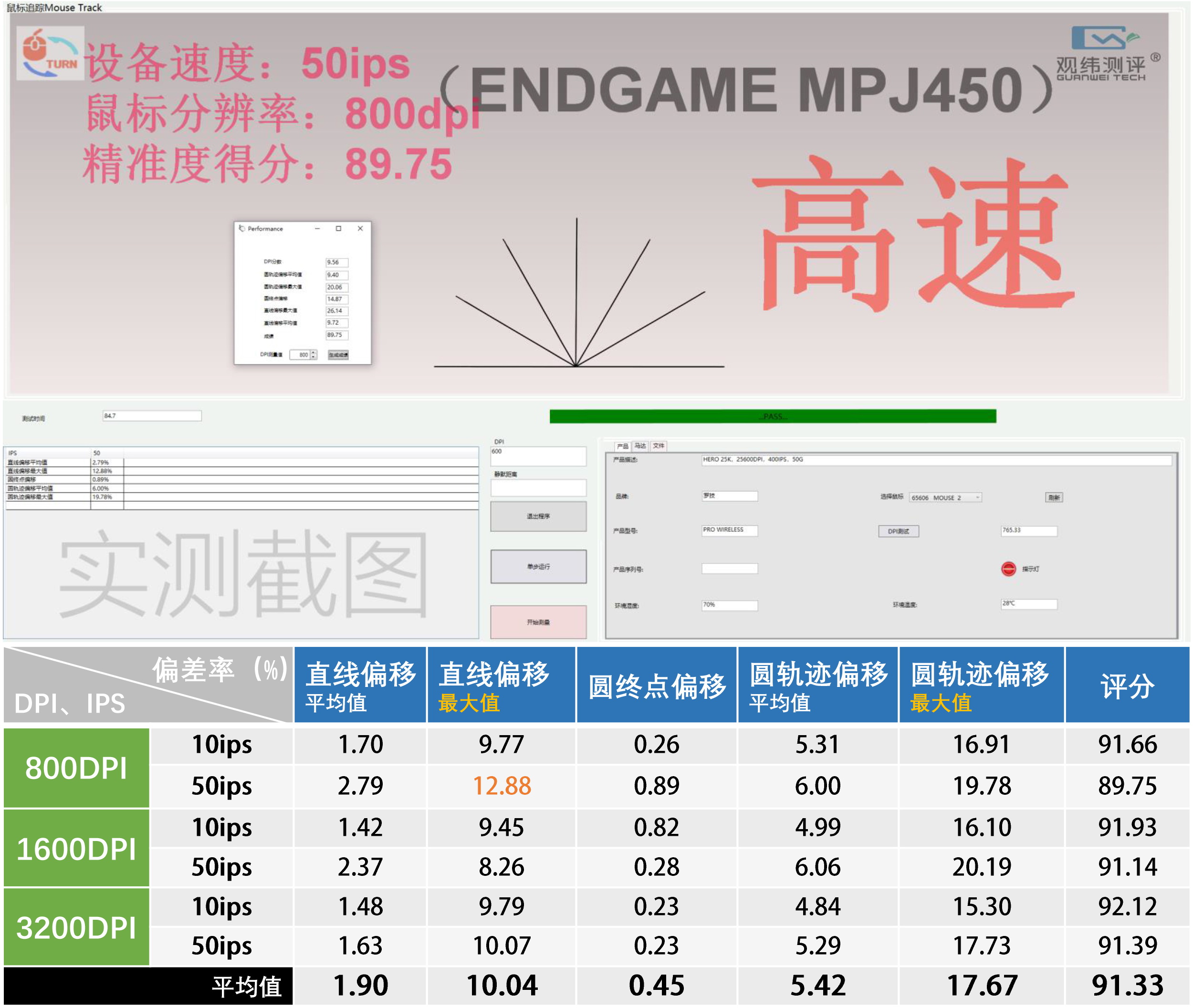 gpw鼠标适合什么鼠标垫,十大最好用的游戏鼠标垫