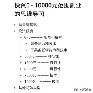 每天副业怎么做到几千块钱收入,分享靠谱副业每天收入几百不难