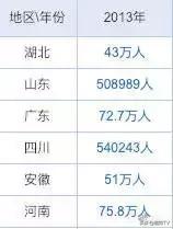 如何评价一个出身寒门的状元,怎么看待寒门状元之死