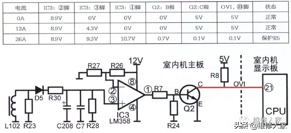 格力空调三相电e5是什么故障,格力空调出现e5如何维修