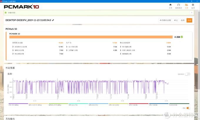 戴尔xps13-7390什么显卡,戴尔xps139365二合一