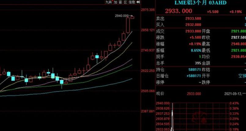 忠旺集团负债,忠旺集团破产清偿率