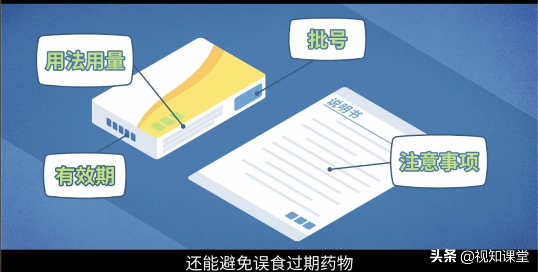 用药时一般遵循什么原则,用药用量tid