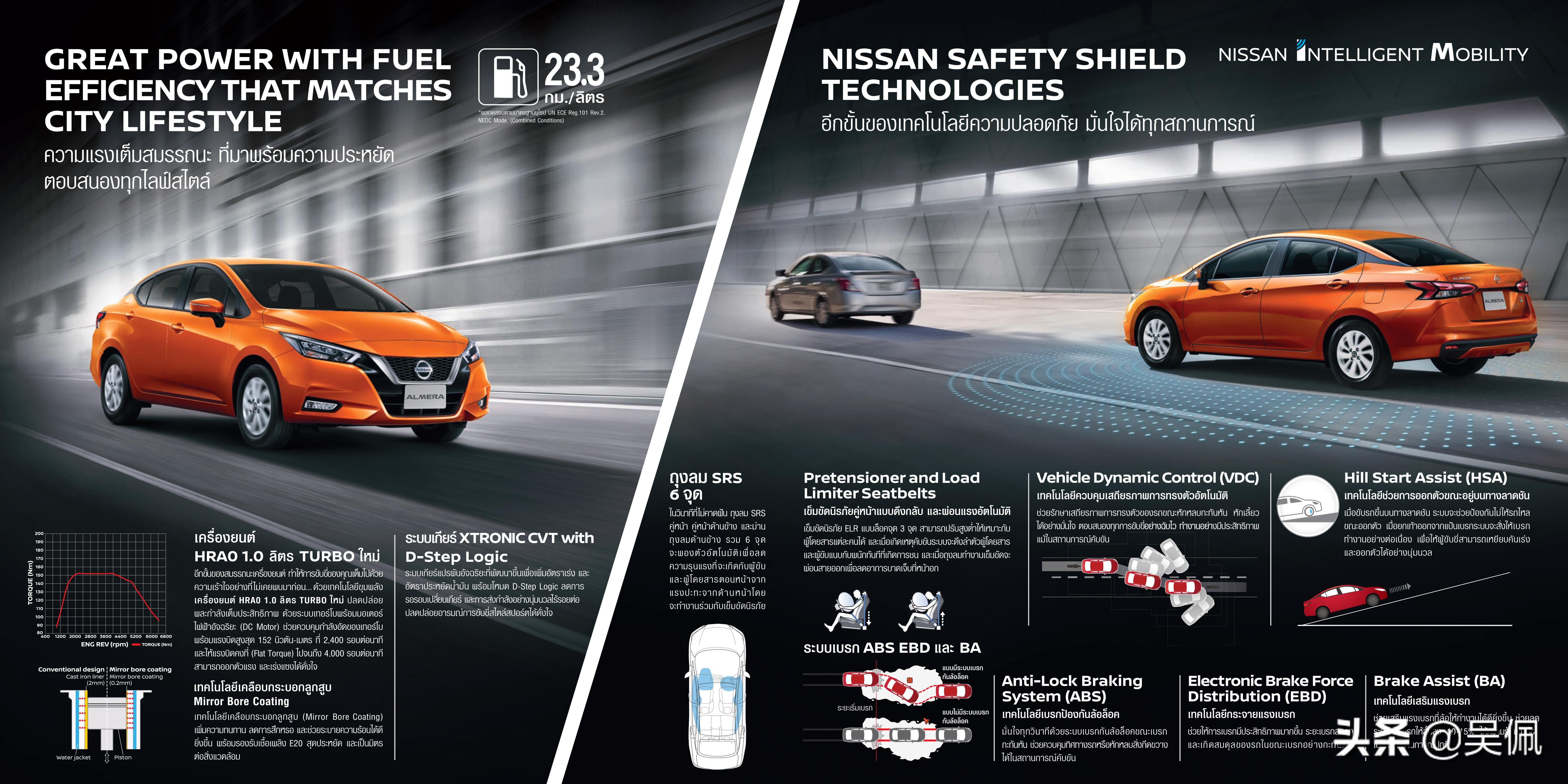 11万左右能买到天籁,11万左右能买到16款天籁吗