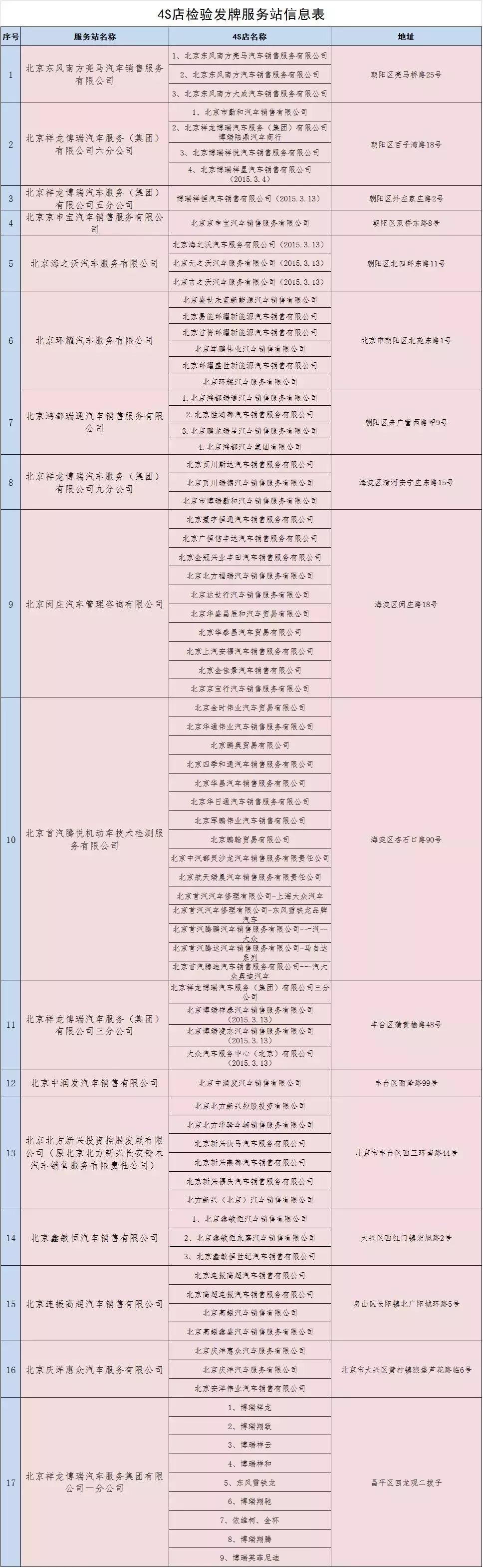 净网的平台有哪些,净网2019如何办理