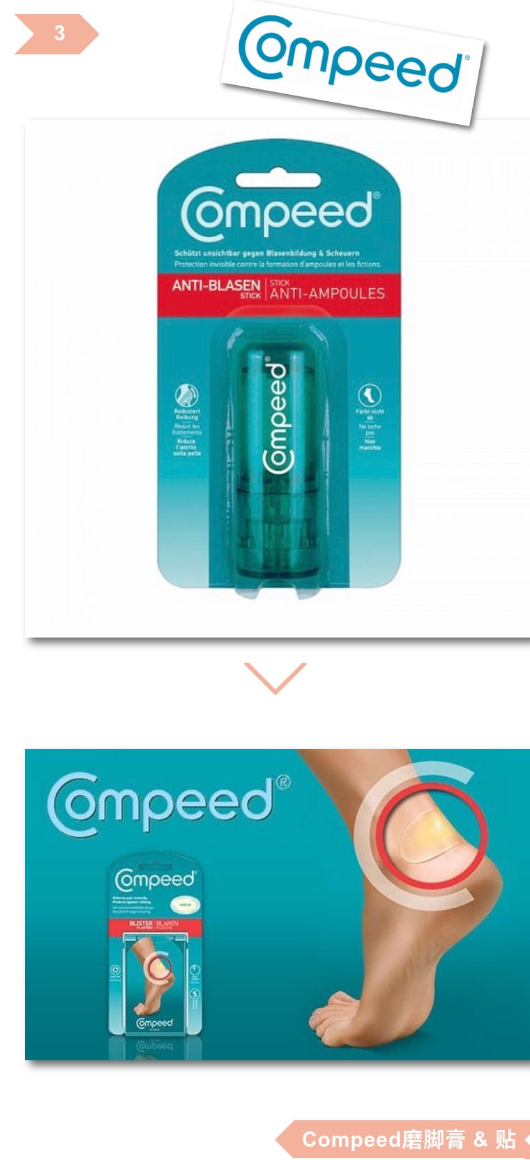 这些救了我的命的好东东，打死也要偷偷告诉你