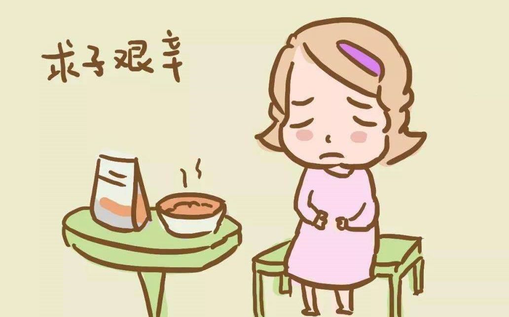 宫腔粘连在生育女性中的比例,无生育要求宫腔粘连需不需要治疗