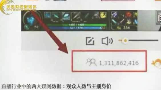 萝莉变大妈，13年了，网络直播为什么还在玩“比傻”游戏