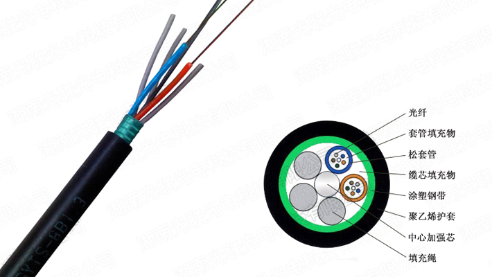 一公里gyts光缆重量,gyts光缆架空施工