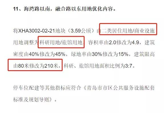 西海岸新区8月房价走势图,西海岸新区十大火热楼盘