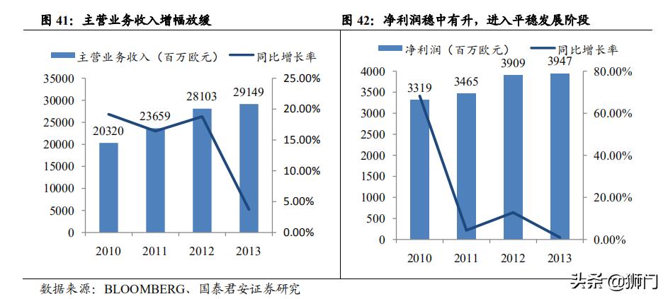 历峰和斯沃琪哪个集团手表可靠,历峰斯沃琪劳力士