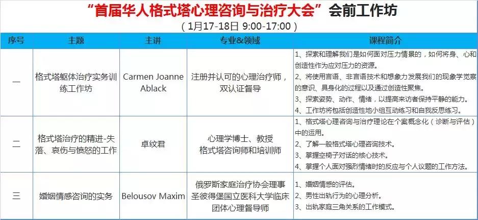 心理咨询室里那些不为人知的事儿……(二)