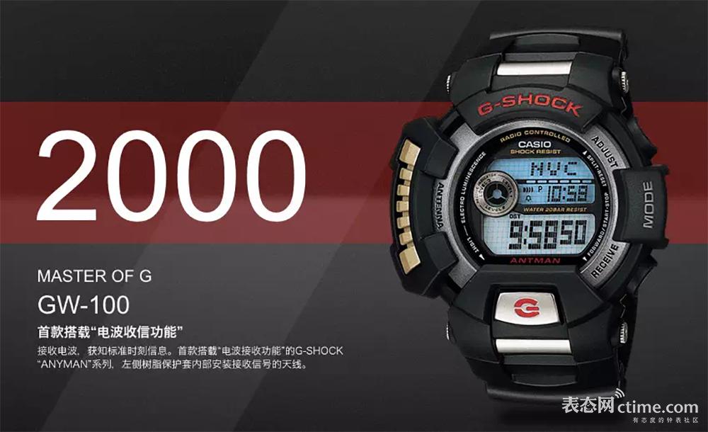 买百达翡丽送劳力士,买过劳力士跟欧米茄再选什么品牌