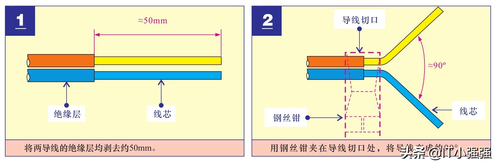 线缆正确连接方法,电视线缆怎么连接