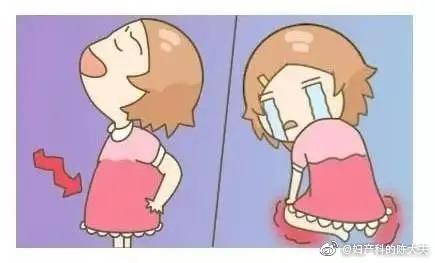 没到月经期吃黄体酮是为了受孕吗,医生给开孕酮是怎么回事