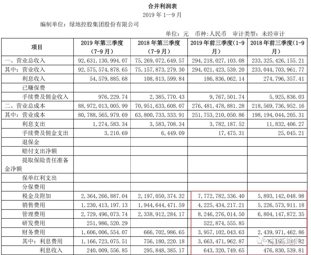 最近的绿地事件你怎么看,绿地是怎么回事啊
