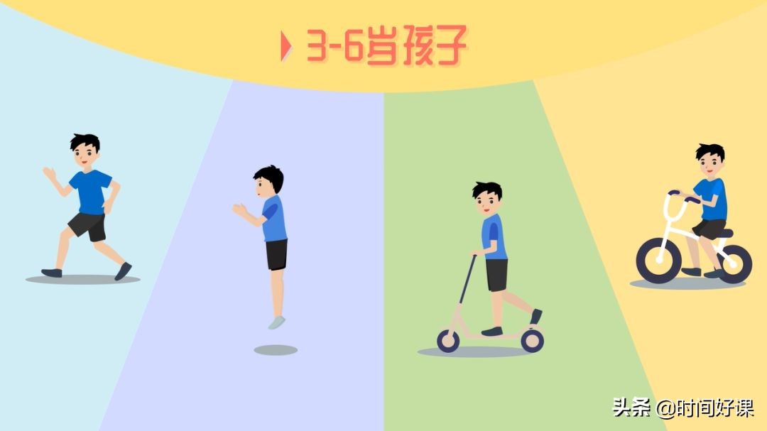 有助于小孩长高的运动有什么,最有利于长高的三种运动