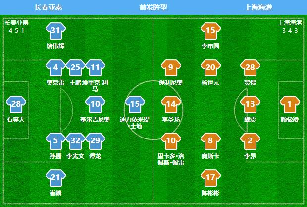 2021苏州中超足球联赛赛程,2023年中超第十一轮赛程