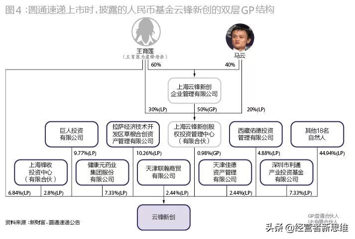 阿里蚂蚁总市值,阿里蚂蚁市值逼近9000亿美元