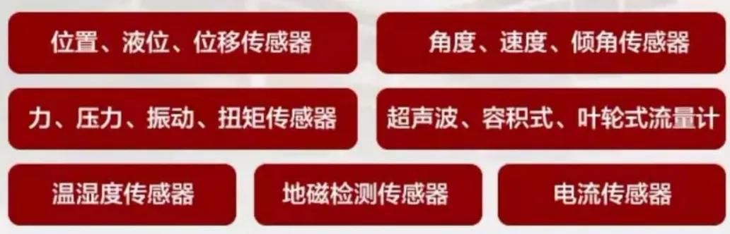 光伏发电气象环境监测仪,光伏箱变监控装置