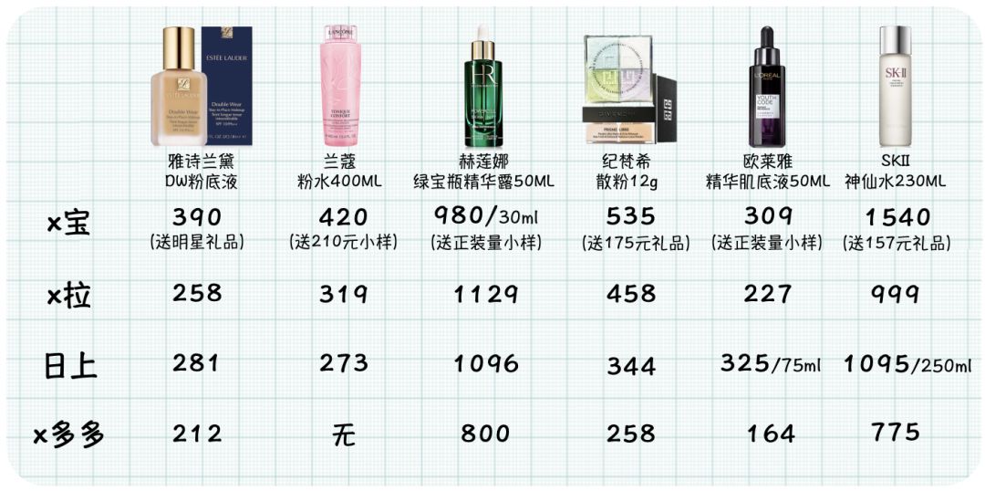 天猫双十一盖楼踢队友,天猫双十一组队盖楼怎么玩