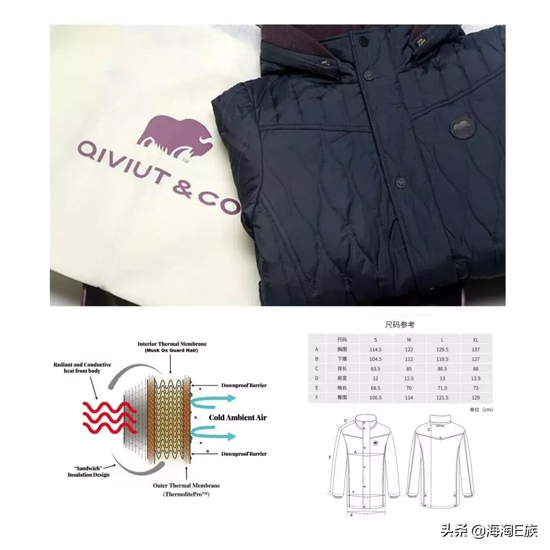 想要拍出极美的极光，你需要准备好这几样好东西