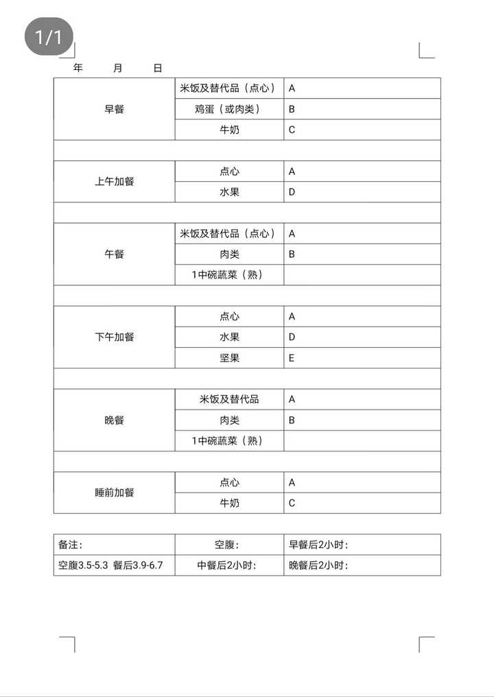 怀孕初期患有糖尿病现在8个月 (刚怀孕了发现有糖尿病怎么办)