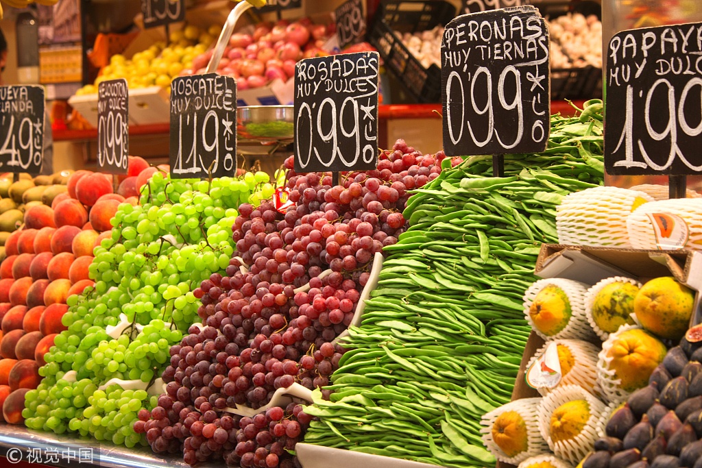 生鲜店如何提高客单价,生鲜行业如何提高客单价