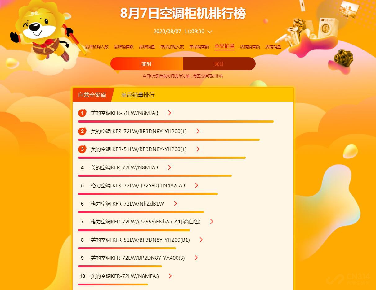 世界最严的空调国标,空调国标