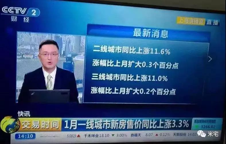 股房双嗨，一个股民和房投互道SB的春天来了