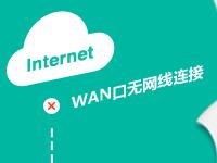 手机如何设置wifi路由器密码,忘记了wifi密码怎样重设路由器