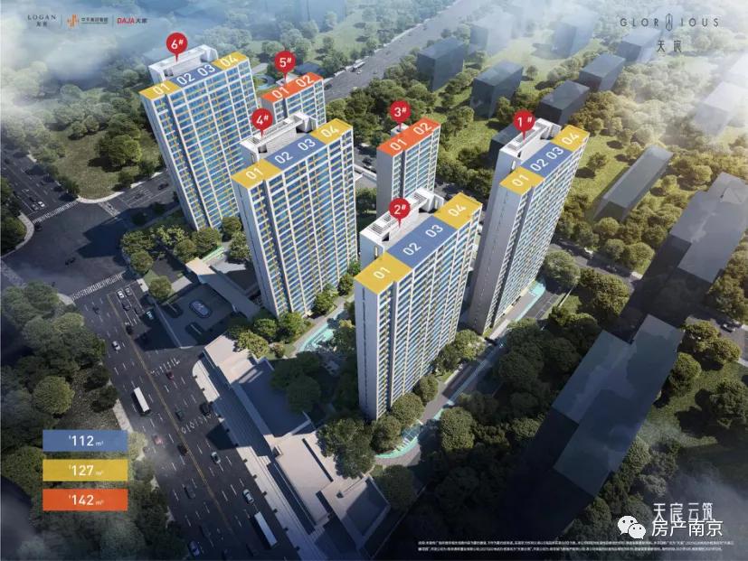 2021市区新楼盘,南部新城4万以上楼盘