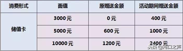 沌口足球公园水上乐园,今天沌口体育中心有什么活动