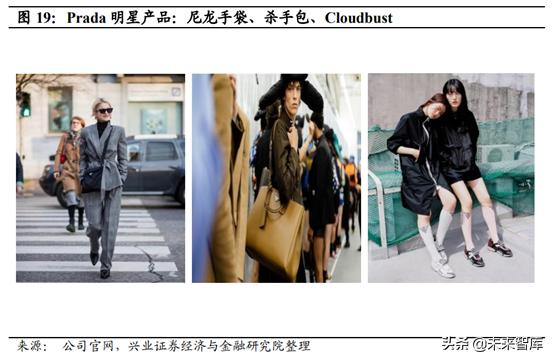 prada为什么重回奢侈品,从平庸到超越