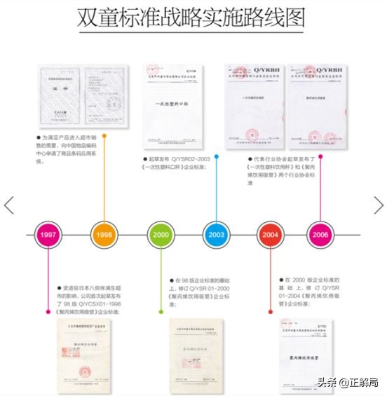 卖一件东西有一万的利润,卖一个东西只挣一块钱商家可怜吗