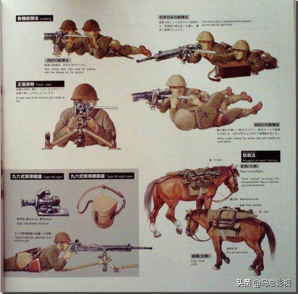 日本二战时期军用工具,二战日军陆兵装备