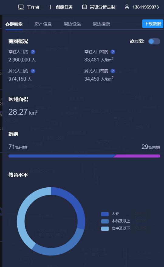美妆行业线上线下商业模式调研 (美妆商业模式的选址)