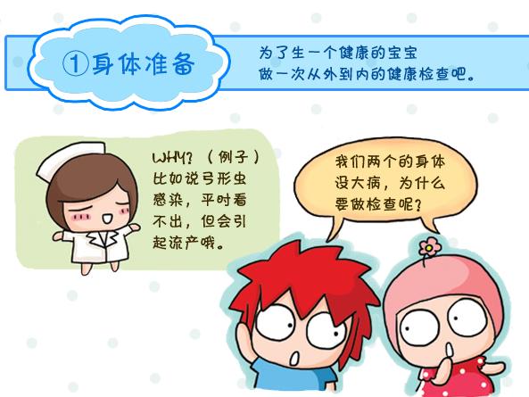 宫颈机能不全备孕前准备,大龄男备孕前准备