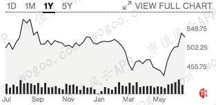 捷克富豪收购麦德龙,风云海外专营店