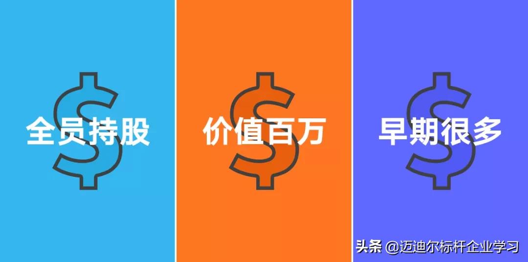 百度阿里腾讯职级对比,亚马逊薪资职级对比阿里