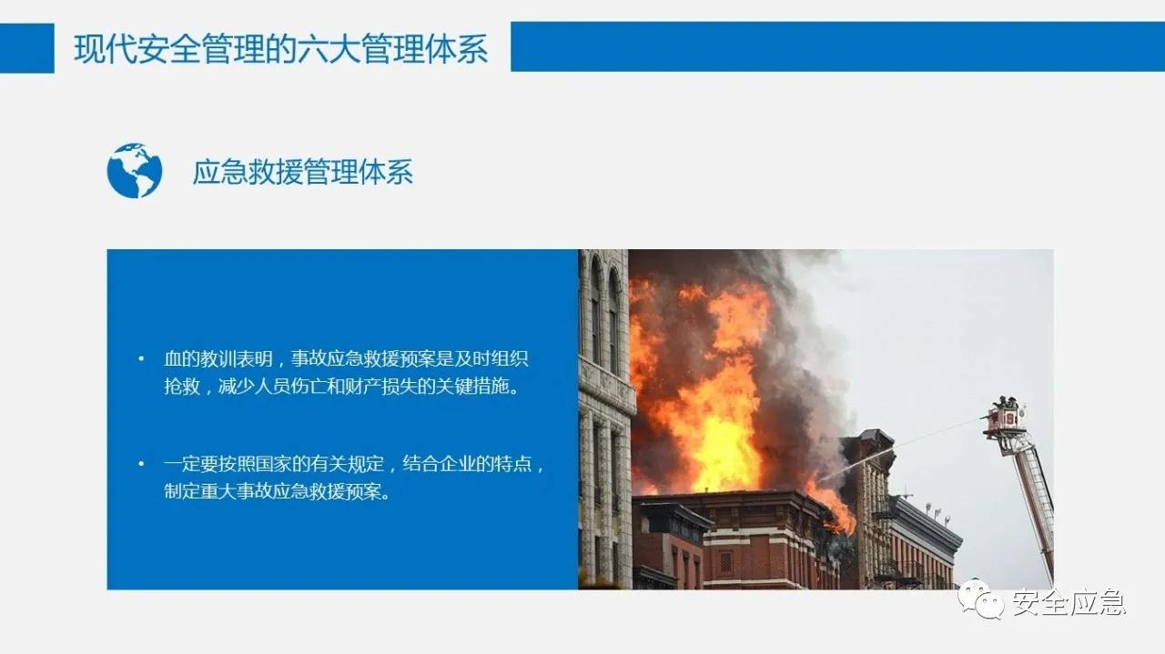 六大安全管理体系,六大安全理念是哪六个