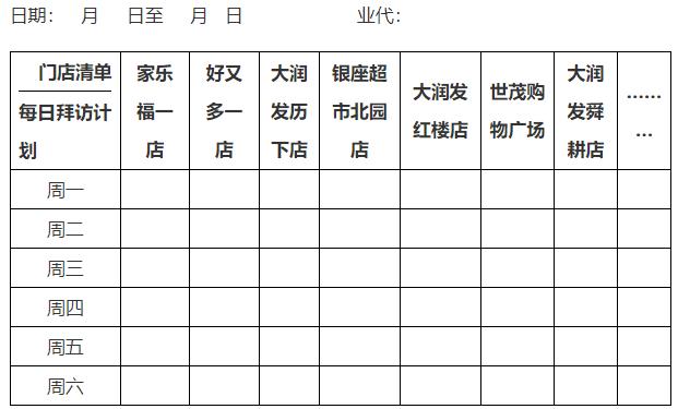 终端销售葵花宝典之进阶篇心得,终端销售工作思路和规划