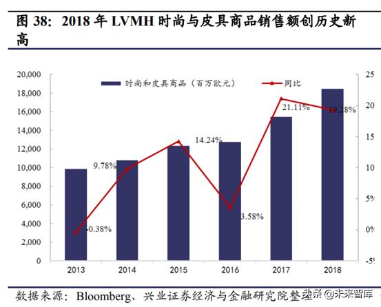从平庸到超越,从平庸到顶峰