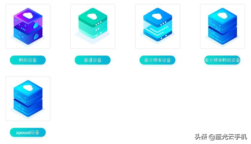 游戏多开用哪个云手机比较好,哪款手游适合用云手机挂机