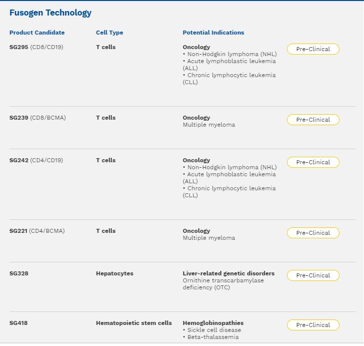 2020全球超级独角兽,2021独角兽上市