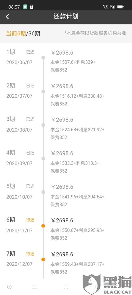 阳光信保有哪些贷款产品,阳光信保是属于什么贷款