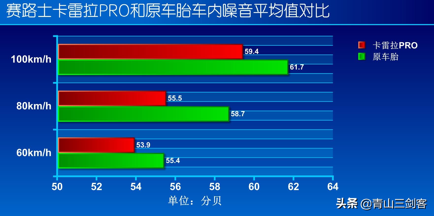 什么半热熔轮胎最好用,半热熔轮胎225